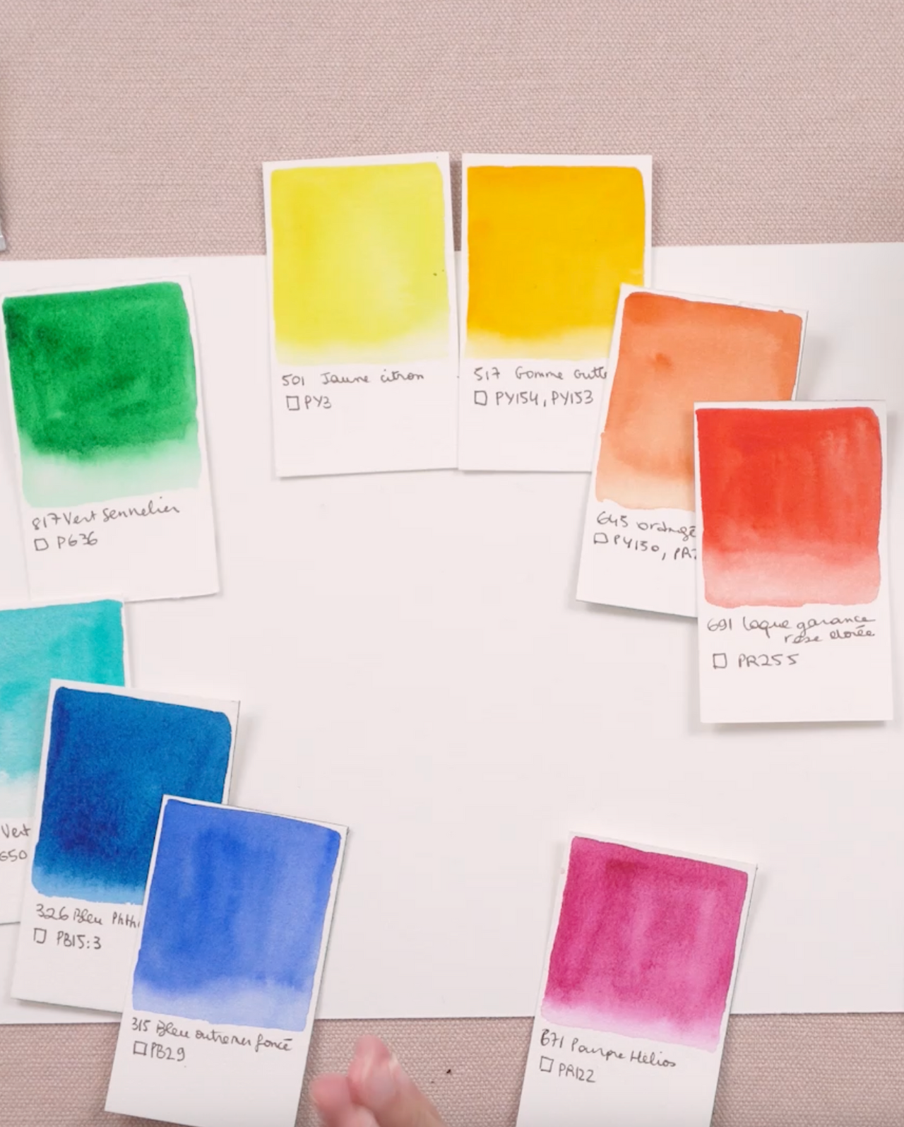 Code Couleurs
