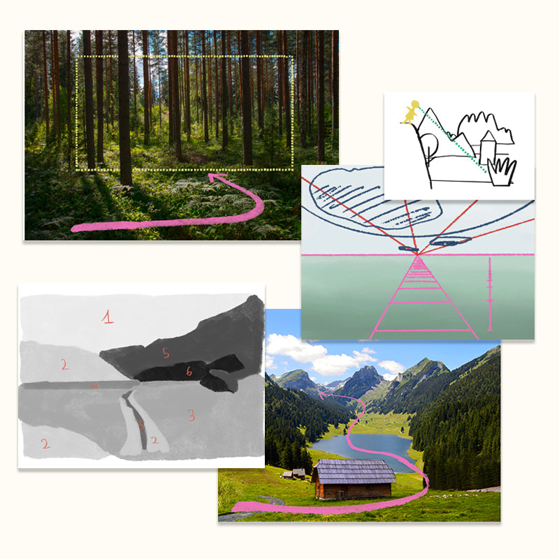analyse de photos de paysages