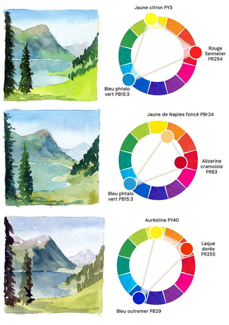 Code Couleurs